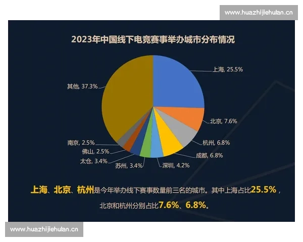 电子竞技网页版发展趋势与赛事平台创新体验解析用户生态构建