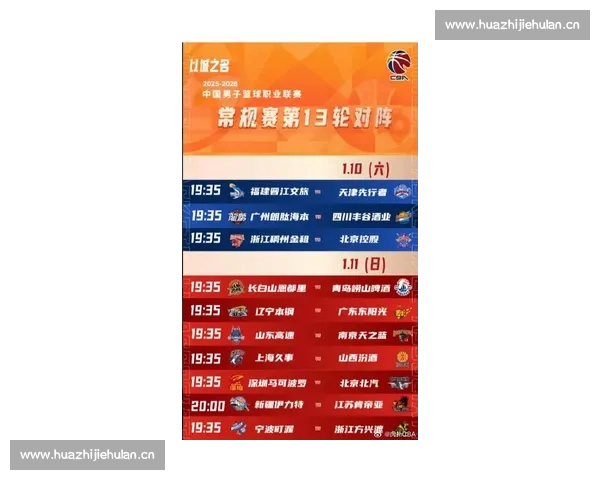 CBA最新赛程全览及关键比赛时间和焦点对决解析