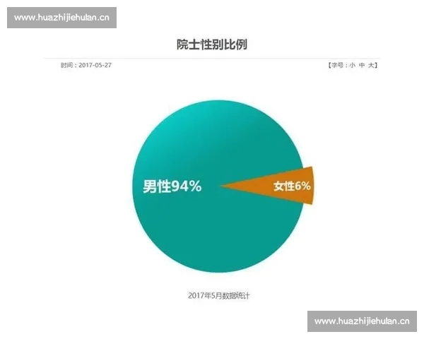 CBA技术统计分析与解读：球员表现、战术应用与数据趋势探讨